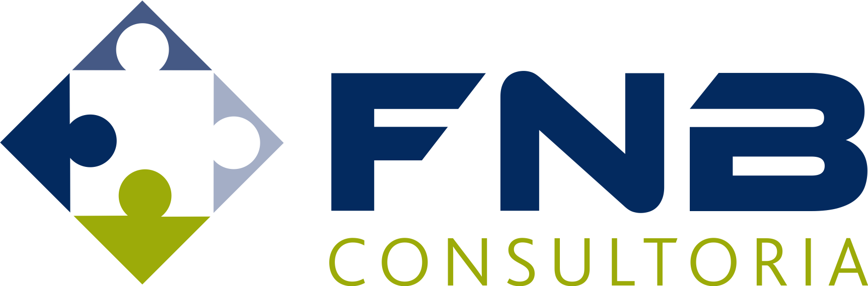 FNB Consultoria